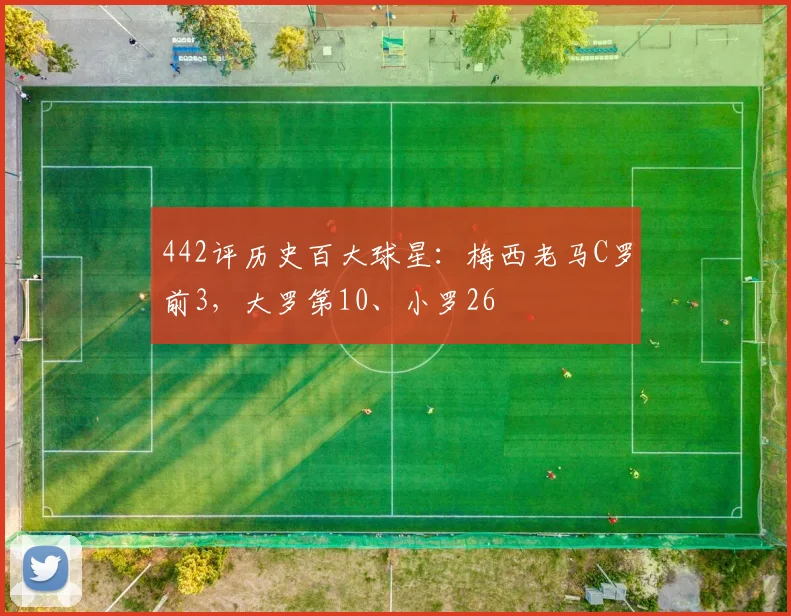 442评历史百大球星：梅西老马C罗前3，大罗第10、小罗26