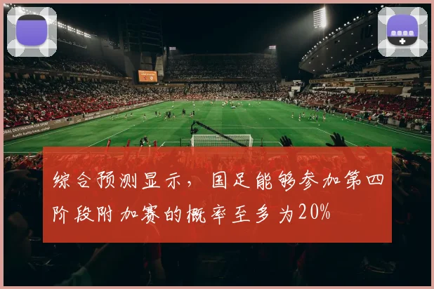 综合预测显示，国足能够参加第四阶段附加赛的概率至多为20%