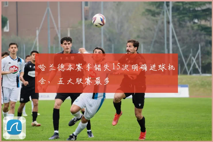 哈兰德本赛季错失15次明确进球机会，五大联赛最多
